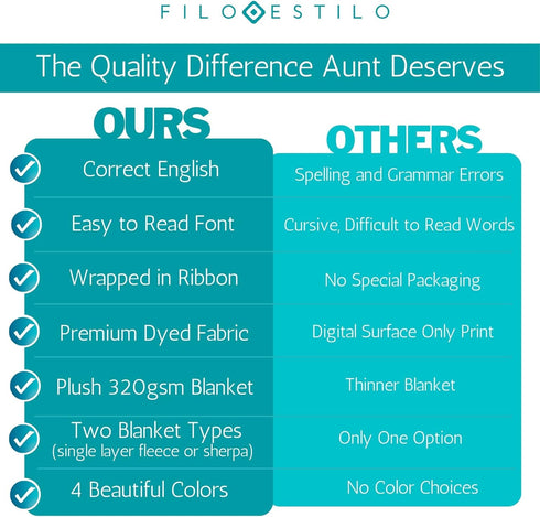 Best Aunt Ever Blanket Gift of Love  Appreciation